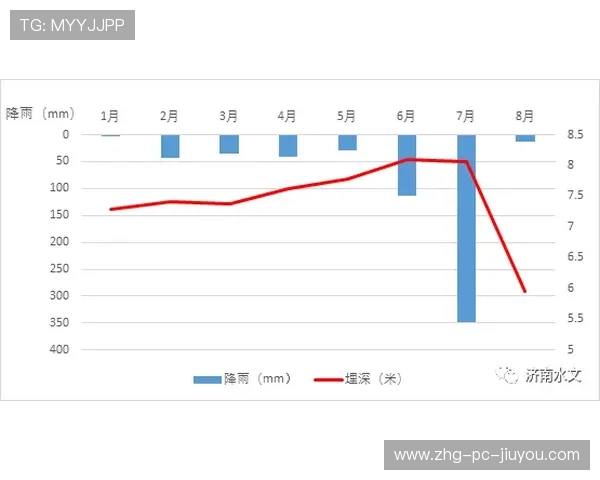 欧亚盘口非对称对冲策略：2026世界杯决赛如何利用两地水位时间差实现零风险平仓